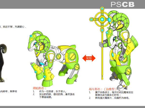 國潮玩具設計的機遇與挑戰