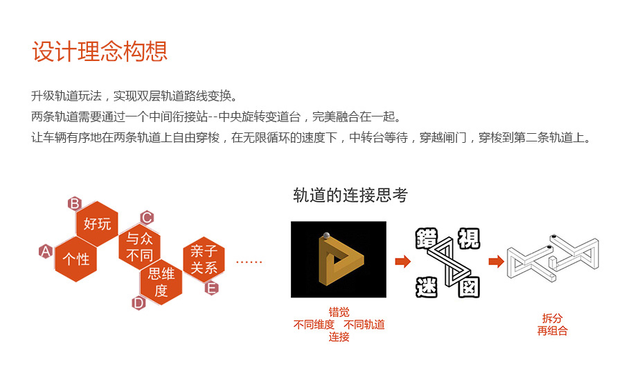 軌道結構功能設計解決星空视频APP苹果下载安装_05