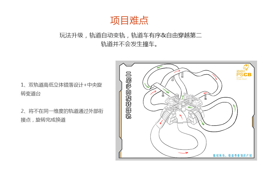 軌道結構功能設計解決星空视频APP苹果下载安装_06